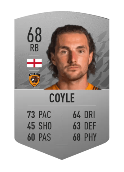 Lewie Coyle Common 68 OVR