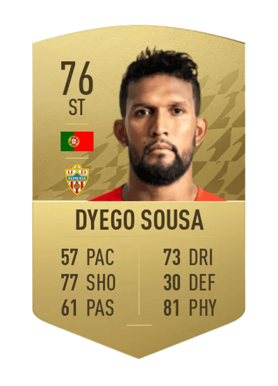 Dyego Sousa Common 76 OVR