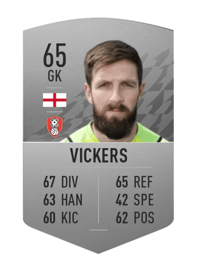 Josh Vickers Common 65 OVR