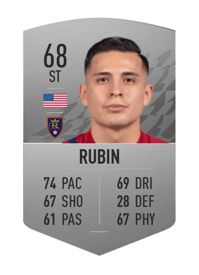 Rubio Rubin Common 68 OVR