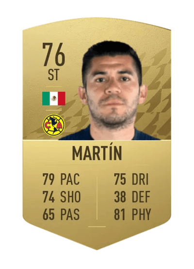 Henry Martín Common 76 OVR