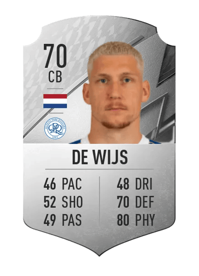 Jordy de Wijs Rare 70 OVR