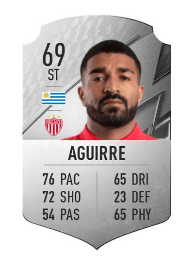 Rodrigo Aguirre Rare 69 OVR
