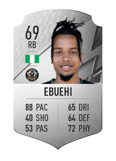 Tyronne Ebuehi Rare 69 OVR
