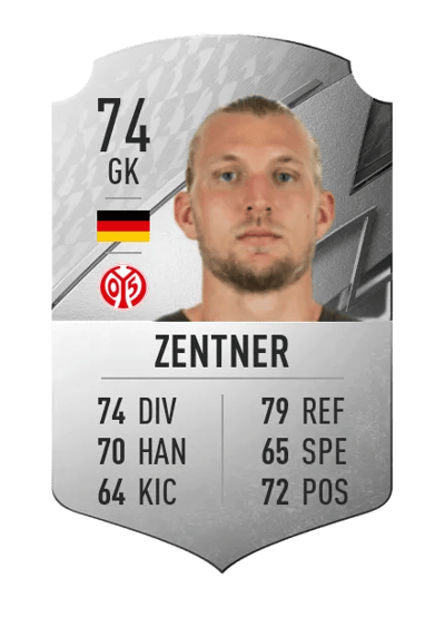 Robin Zentner Rare 74 OVR