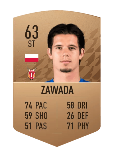 Oskar Zawada Common 63 OVR