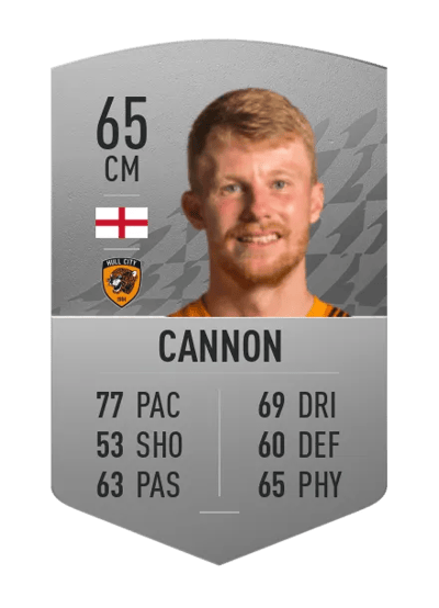 Andy Cannon Common 65 OVR