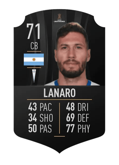 Germán Lanaro CONMEBOL LIBERTADORES 71 OVR