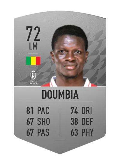 Moussa Doumbia Common 72 OVR