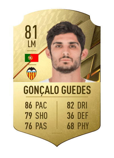 Gonçalo Guedes Rare 81 OVR