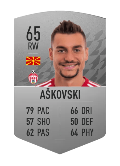 Stefan Aškovski Common 65 OVR