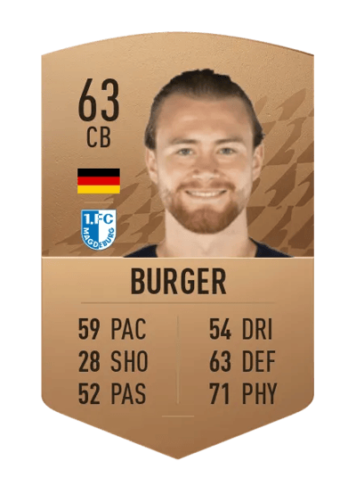 Korbinian Burger Common 63 OVR