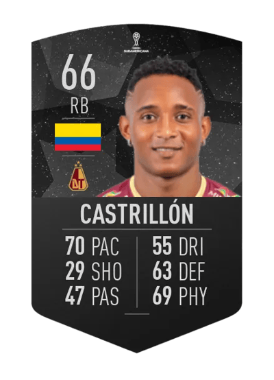 Nilson Castrillón CONMEBOL SUDAMERICANA 66 OVR