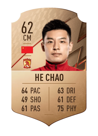 He Chao Rare 62 OVR