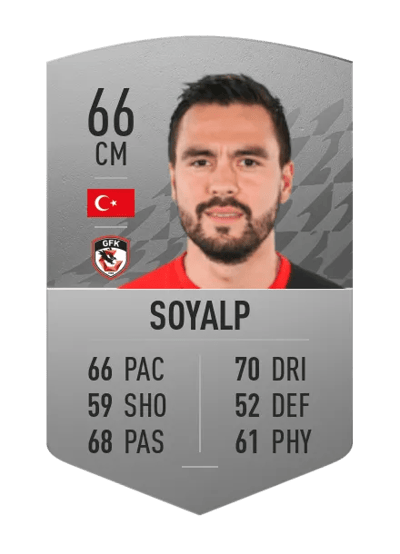 Furkan Soyalp Common 66 OVR