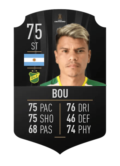 Walter Bou CONMEBOL LIBERTADORES 75 OVR