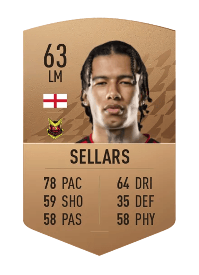 Jerell Sellars Common 63 OVR