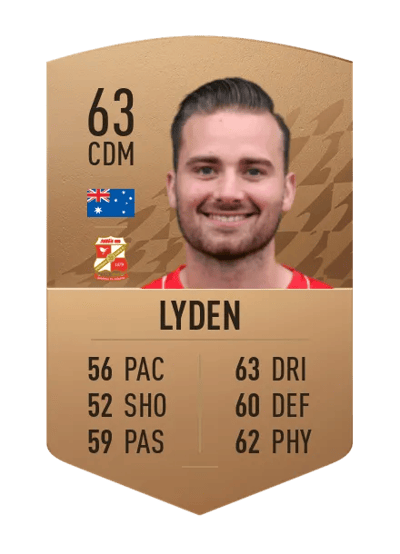 Jordan Lyden Common 63 OVR