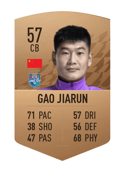 Gao Jiarun Common 57 OVR