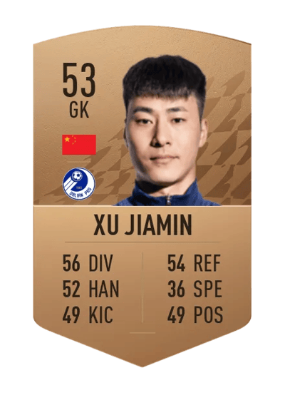 Xu Jiamin Common 53 OVR