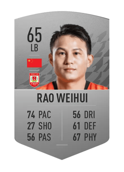 Rao Weihui Common 65 OVR