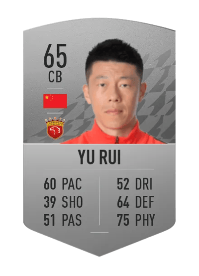 Yu Rui Common 65 OVR