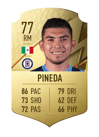 Orbelín Pineda Rare 77 OVR