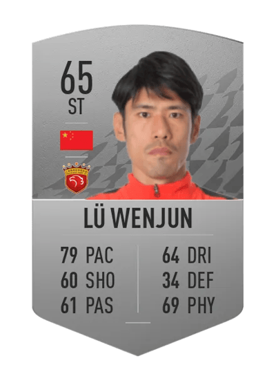 Lü Wenjun Common 65 OVR