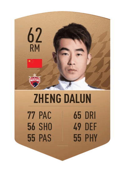 Zheng Dalun Common 62 OVR