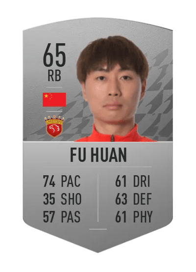 Fu Huan Common 65 OVR