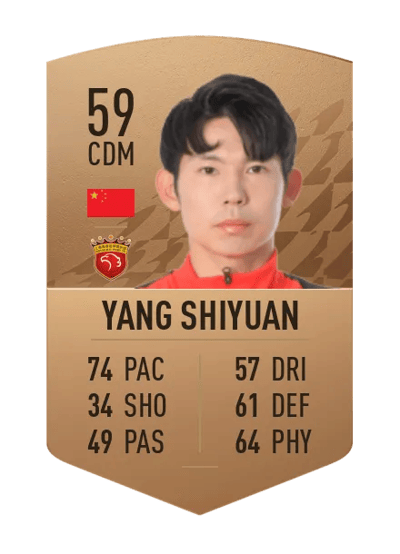Yang Shiyuan Common 59 OVR