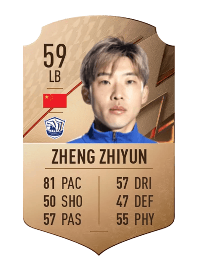 Zheng Zhiyun Rare 59 OVR