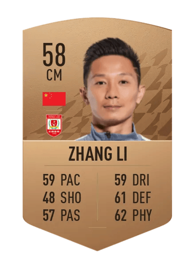 Zhang Li Common 58 OVR