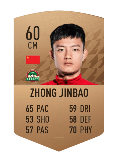 Zhong Jinbao Common 60 OVR