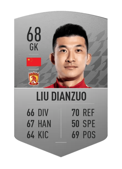Liu Dianzuo Common 68 OVR