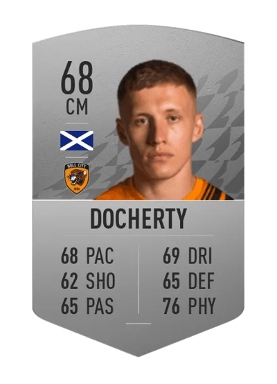 Greg Docherty Common 68 OVR