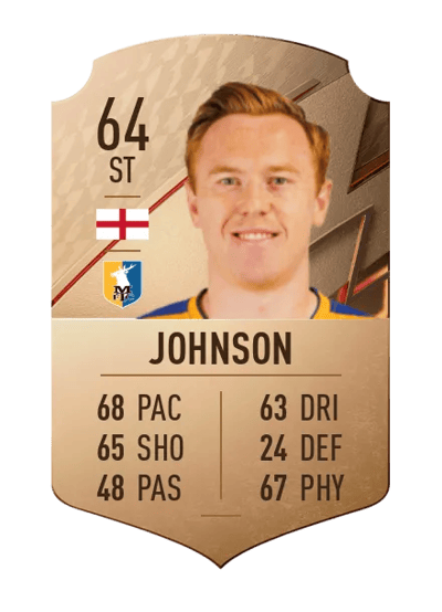 Danny Johnson Rare 64 OVR