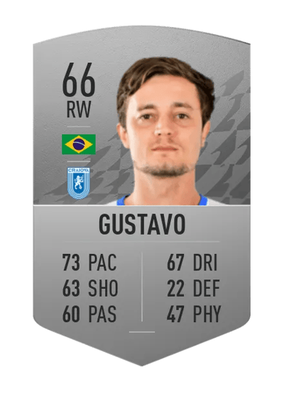 Gustavo Common 66 OVR