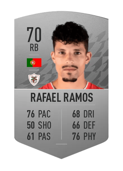 Rafael Ramos Common 70 OVR