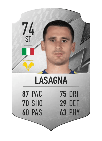 Kevin Lasagna Rare 74 OVR