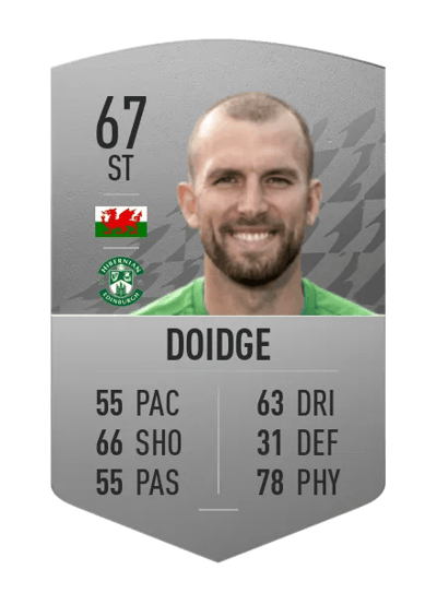 Christian Doidge Common 67 OVR