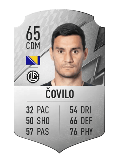 Miroslav Čovilo Rare 65 OVR
