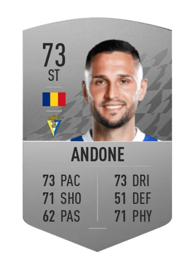 Florin Andone Common 73 OVR