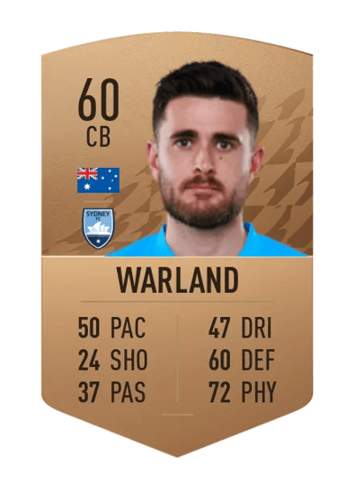 Ben Warland Common 60 OVR
