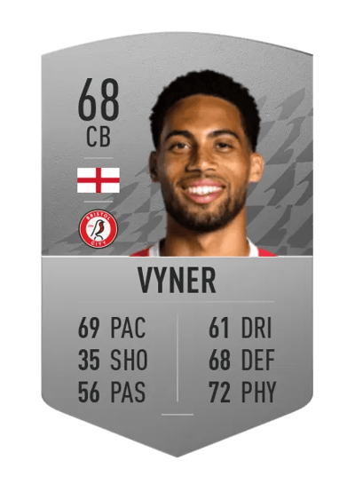 Zak Vyner Common 68 OVR