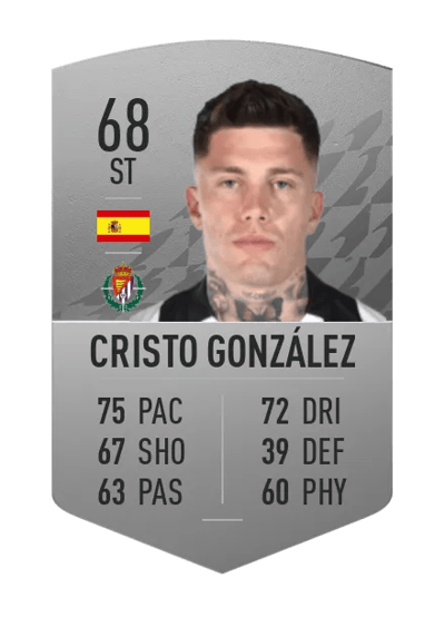 Cristo González Common 68 OVR