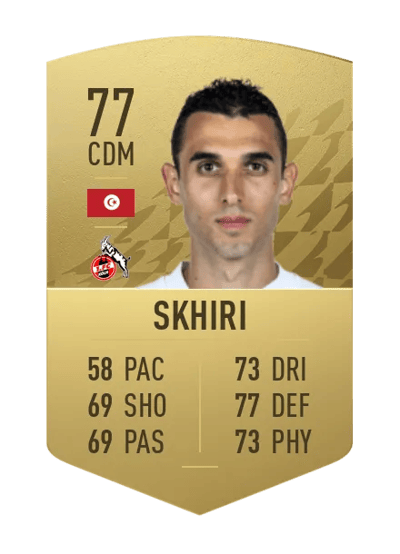 Ellyes Skhiri Common 77 OVR