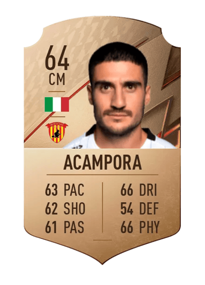 Gennaro Acampora Rare 64 OVR