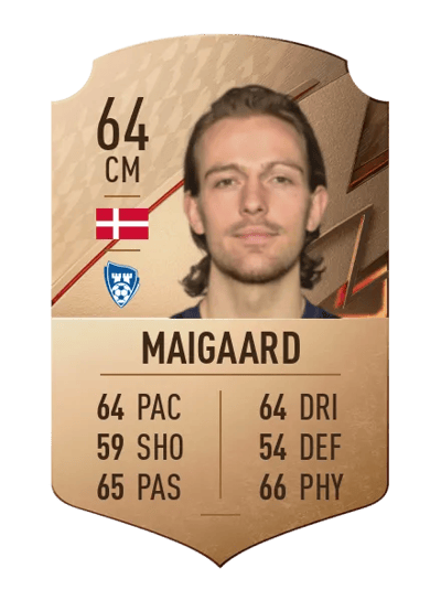 Mikkel Maigaard Rare 64 OVR