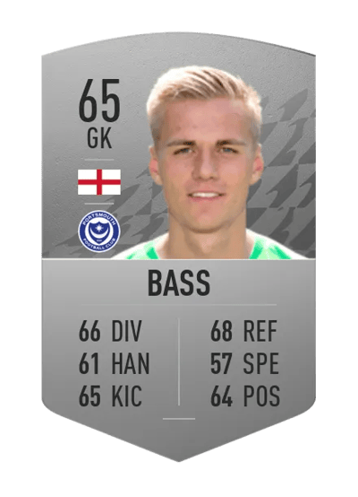 Alex Bass Common 65 OVR